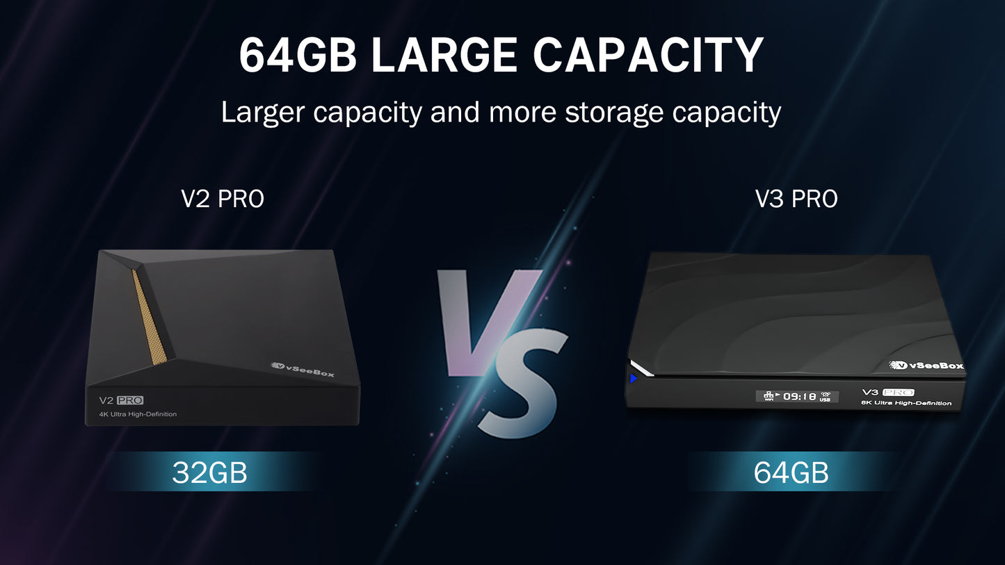 vseebox v3 pro