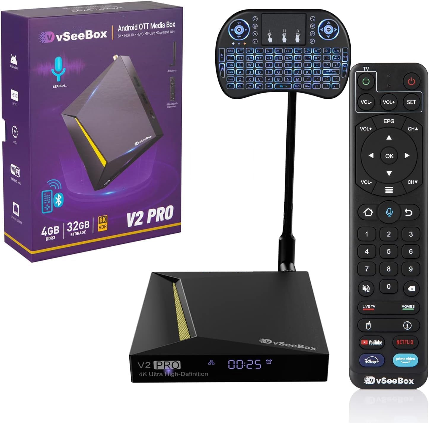 Vee2 Box Products – vseebox